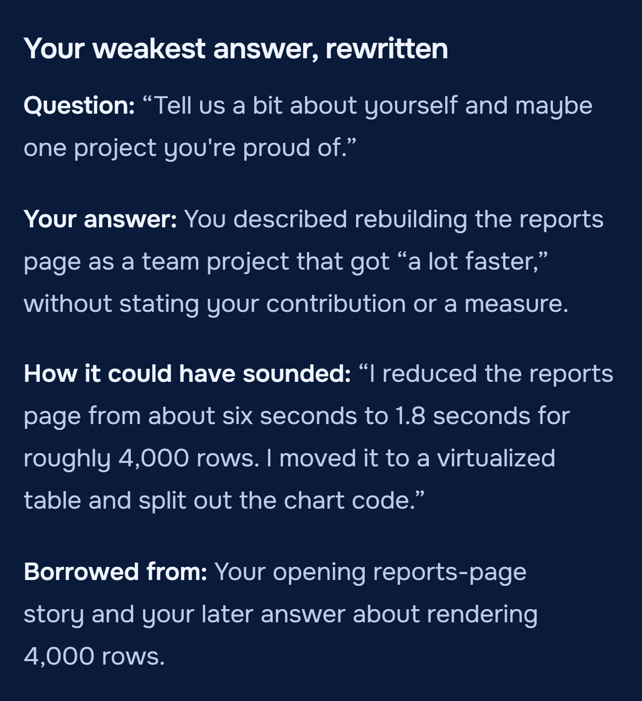 Your weakest answer, rewritten, from the Brightloop interview review: the project question, the vague answer, and the version that opens with six seconds to 1.8