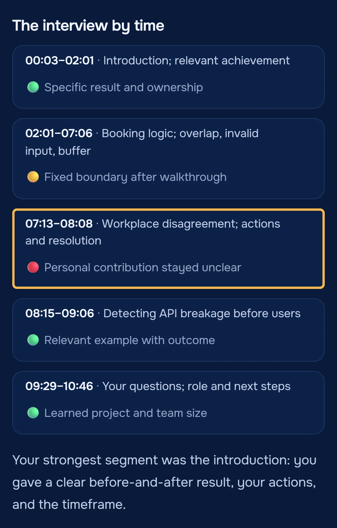 The interview by time, from the Harbor Health review: introduction green, booking logic yellow, workplace disagreement red because her personal contribution stayed unclear, API breakage green, questions green