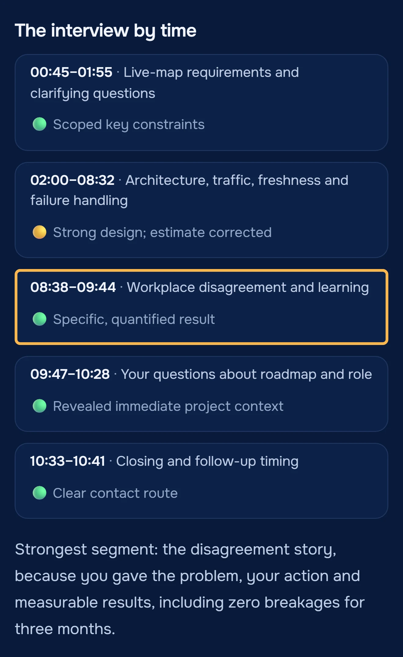 The interview by time, from the Tidewater review: the workplace disagreement segment at 08:38 to 09:44 is green, with a specific, quantified result; the review calls it the strongest segment