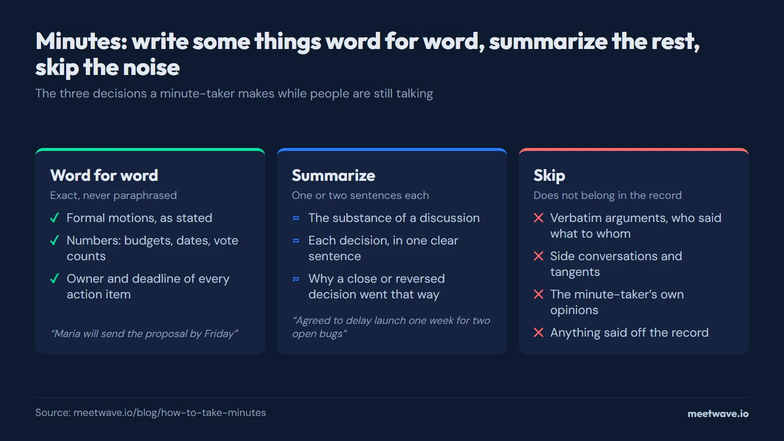 How to Take Minutes: What to Write Down, What to Summarize, What to Skip