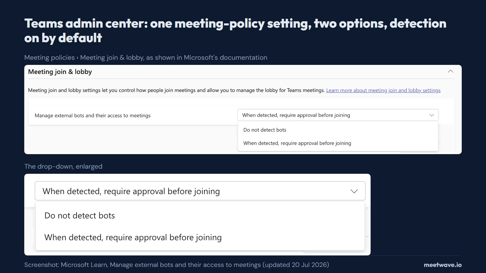 Teams admin center, Meeting join and lobby section: the setting Manage external bots and their access to meetings with two options, Do not detect bots and When detected, require approval before joining